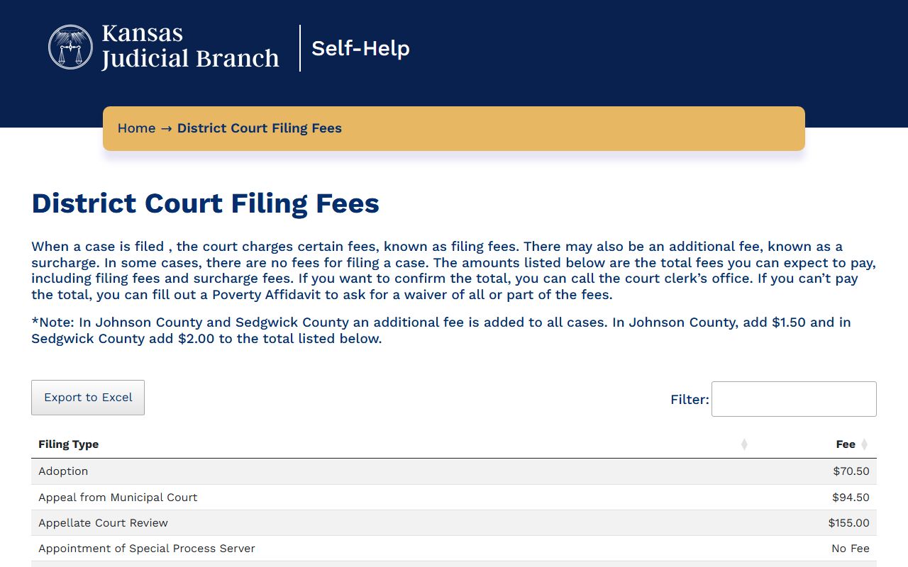 Edwards County marriage and divorce records Kansas court fee schedule